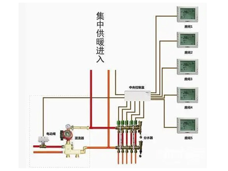 地热供暖系统结构原理图